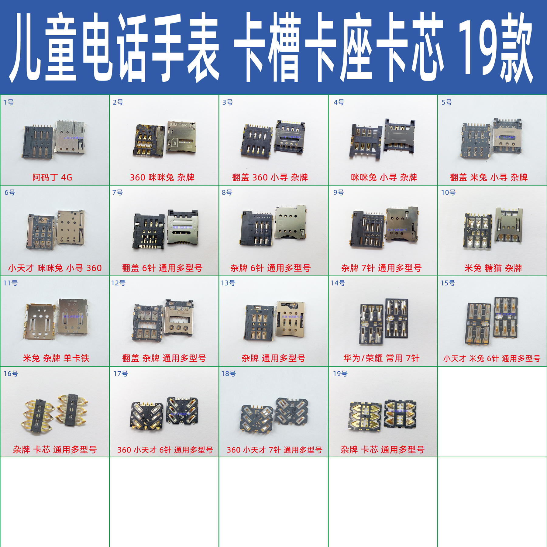 《华为ASN（NIK通用通用SIM替换接选用之专守判底及易乱关注选购维修实录》
